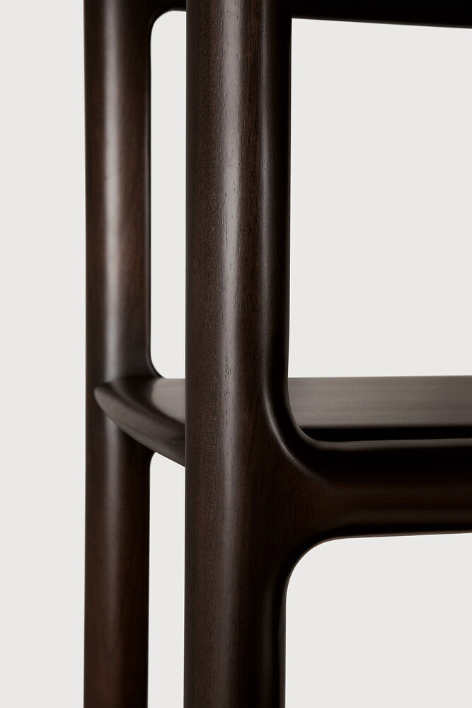 Eda console/hilla
