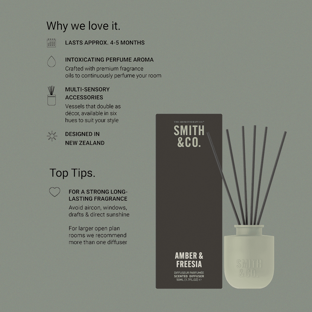 Ilmstrá 50ml - Amber & Fressia