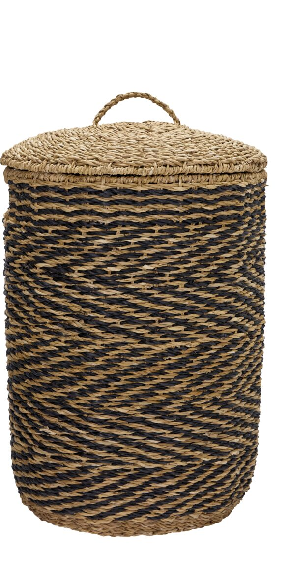 Cesto karfa m loki minni